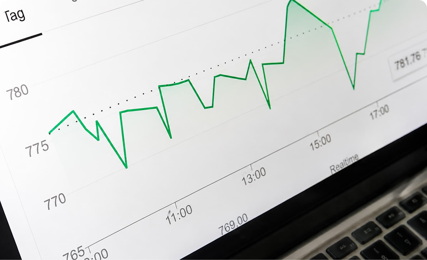 Cost & Savings Tracker